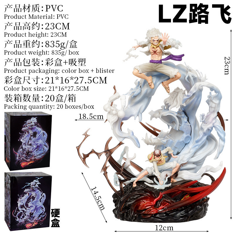 23cm One Piece LZ Straw Hat Mo - đánh giá và giá Desk Setup Gear
