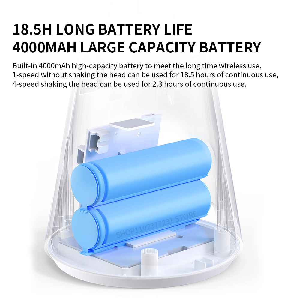 XIAOMI Mijia Portable Desk Fan - đánh giá và giá Desk Setup Gear