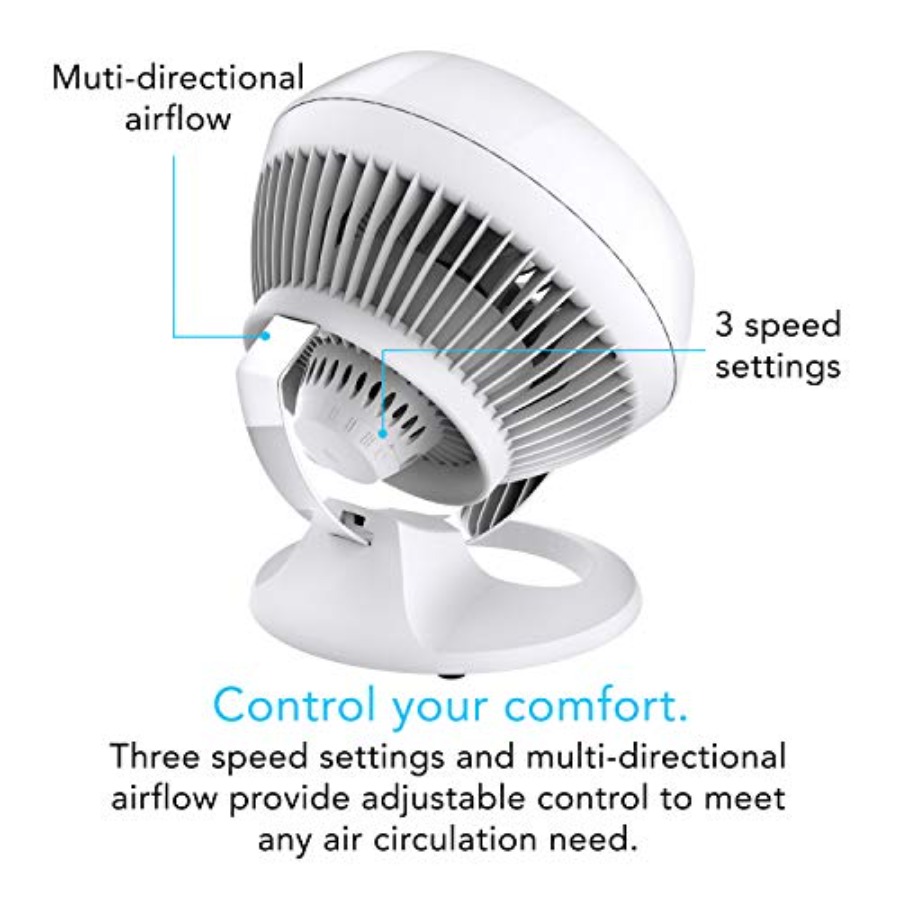 460 Small Desk Fan with 3 Spee - đánh giá và giá Desk Setup Small
