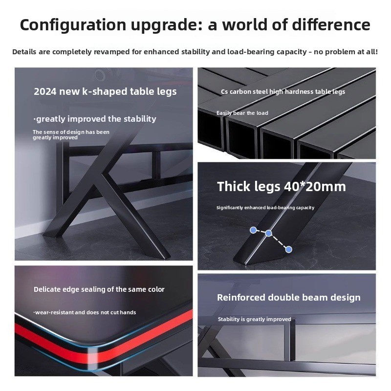 Ergonomic Gaming Desk Computer - đánh giá và giá Desk Setup Small