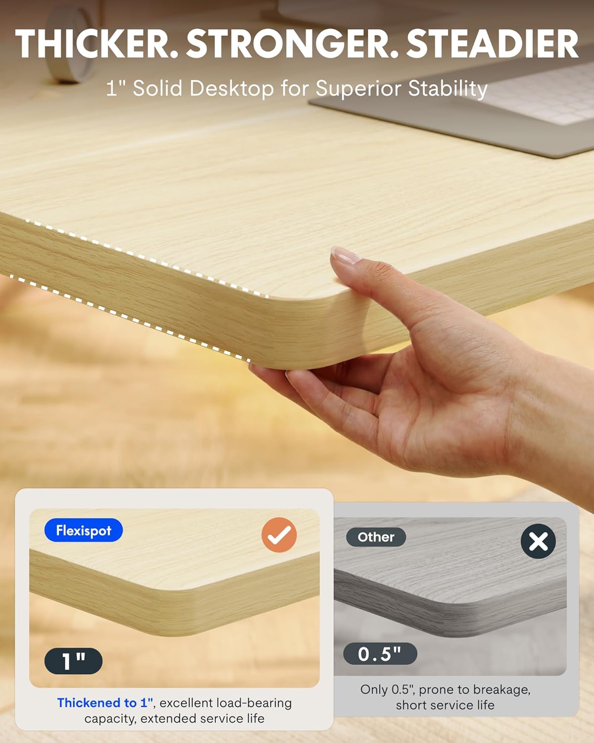 Electric Height Adjustable Sta - đánh giá và giá Desk Setup Home Office
